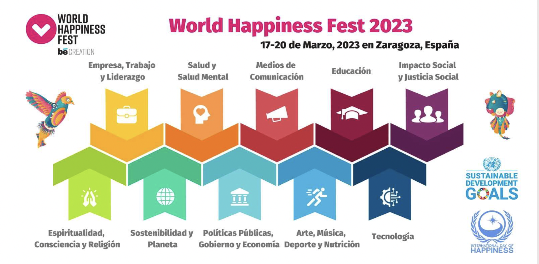 Gabinete de Prensa de la VII edición del World Hapiness Fest o Festival Mundial de la Felicidad